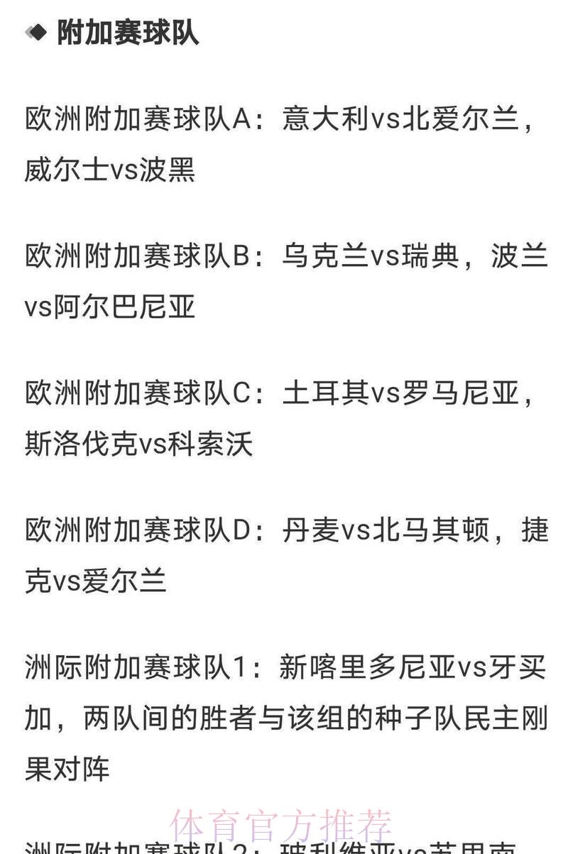 2026年世界杯冠军赔率揭晓:各大夺冠热门队伍最新数据一览 2026年世界杯冠军赔率揭晓:各大夺冠热门队伍最新数据一览